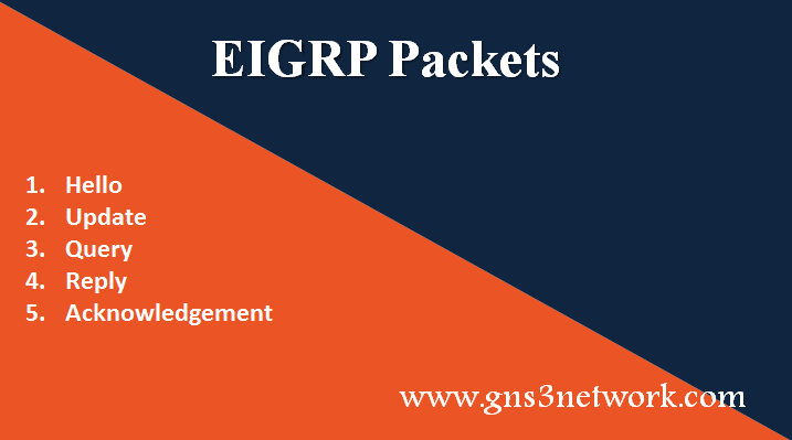 EIGRP Packet Types / Messages Types and Neighborship Parameters